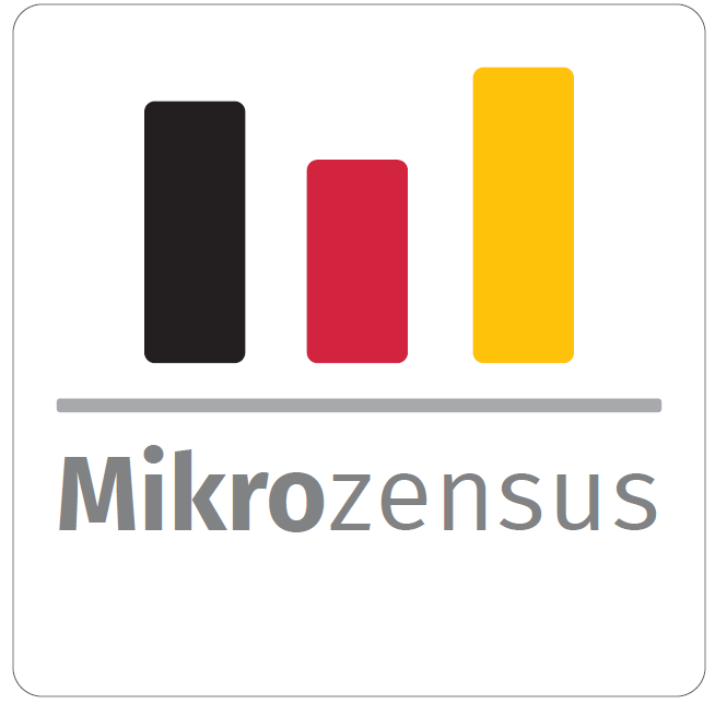 mikrozensus logo